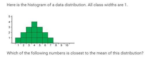 Which of the following numbers is closest to the mean of this distribution? a. 5 b. 3 c. 6 d. 7 e.