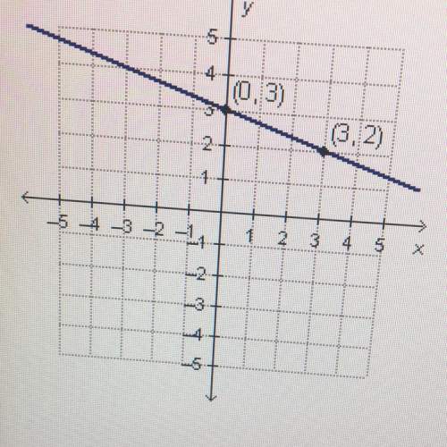 Which equation represents the graphed function?  y=-3x + 3 0 y = 3x-3 © y= 3x - 1&lt;