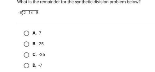 What is the remainder for the synthetic division problem?