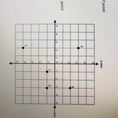 1. given the graph to the right, what is the coordinate of point a? 2.given the graph to the right,