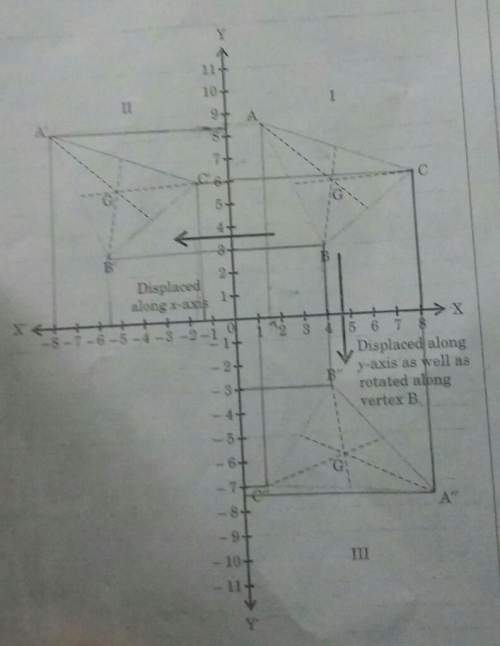 Can some1 plzzz me to fine coordinates of veetices and centroid of a,b,c,d,g .anddistance of ab, bc