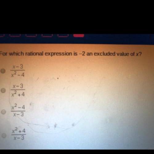 For which rational expression is -2 an excluded value of x