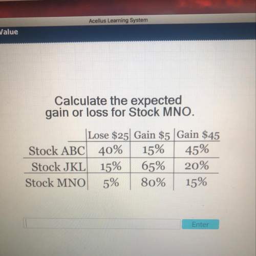 Calculate the expected gain or loss for stock mno. ive been asking for for days.
