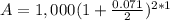 A=1,000(1+\frac{0.071}{2})^{2*1}