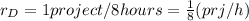 r_D=1project/8hours= \frac{1}{8}(prj/h)