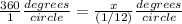 \frac{360}{1}\frac{degrees}{circle}=\frac{x}{(1/12)}\frac{degrees}{circle}