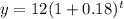 y=12(1+0.18)^t