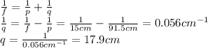 \frac{1}{f}=\frac{1}{p}+\frac{1}{q}\\\frac{1}{q}=\frac{1}{f}-\frac{1}{p}=\frac{1}{15 cm}-\frac{1}{91.5 cm}=0.056 cm^{-1}\\q=\frac{1}{0.056 cm^{-1}}=17.9 cm