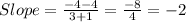 Slope = \frac{-4 - 4}{3 + 1} = \frac{-8}{4} = -2