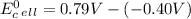 E^0_c_e_l_l=0.79V-(-0.40V)