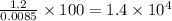 \frac{1.2}{0.0085}\times 100=1.4\times 10^4