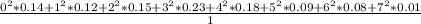 \frac{0^{2} *0.14 + 1^{2} *0.12 + 2^{2} *0.15 + 3^{2} *0.23 + 4^{2} *0.18 + 5^{2} *0.09 + 6^{2} *0.08 + 7^{2} *0.01}{1}