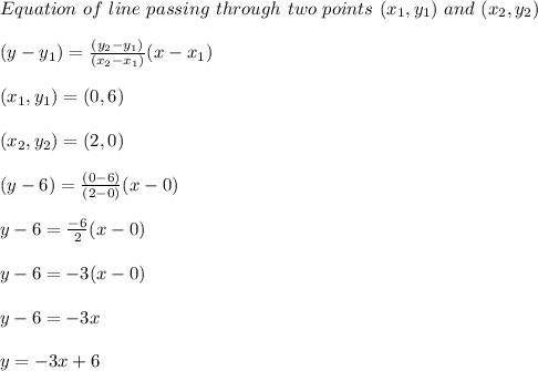 Equation\ of\ line\ passing\ through\ two\ points\ (x_1,y_1)\ and\ (x_2,y_2)\\\\(y-y_1)=\frac{(y_2-y_1)}{(x_2-x_1)}(x-x_1)\\\\(x_1,y_1)=(0,6)\\\\(x_2,y_2)=(2,0)\\\\(y-6)=\frac{(0-6)}{(2-0)}(x-0)\\\\y-6=\frac{-6}{2}(x-0)\\\\y-6=-3(x-0)\\\\y-6=-3x\\\\y=-3x+6
