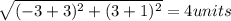 \sqrt{(-3+3)^2+(3+1)^2}=4 units