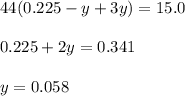 44(0.225-y+3y)=15.0\\\\0.225+2y=0.341\\\\y=0.058