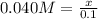 0.040 M = \frac{x}{0.1}