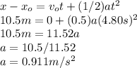 x-x_{o}=v_{o}t+(1/2)at^{2}\\  10.5m=0+(0.5)a(4.80s)^{2}\\ 10.5m=11.52a\\a=10.5/11.52\\a=0.911m/s^{2}
