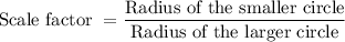 $\text { Scale factor }=\frac{\text {Radius of the smaller circle}}{\text {Radius of the larger circle}}