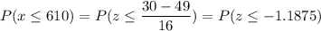 P( x \leq 610) = P( z \leq \displaystyle\frac{30 - 49}{16}) = P(z \leq -1.1875)