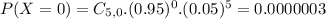 P(X = 0) = C_{5,0}.(0.95)^{0}.(0.05)^{5} = 0.0000003
