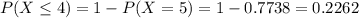 P(X \leq 4) = 1 - P(X = 5) = 1 - 0.7738 = 0.2262