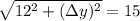 \sqrt{12^2 + (\Delta y)^2} = 15
