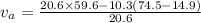 v_a=\frac{20.6\times 59.6-10.3(74.5-14.9)}{20.6}