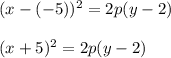 (x-(-5))^2=2p(y-2)\\ \\(x+5)^2=2p(y-2)