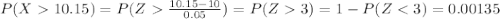 P(X10.15)= P(Z  \frac{10.15-10}{0.05}) = P(Z3)=1-P(Z