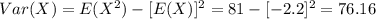 Var(X) = E(X^2)- [E(X)]^2 = 81 -[-2.2]^2 = 76.16
