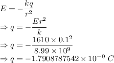 E=-\dfrac{kq}{r^2}\\\Rightarrow q=-\dfrac{Er^2}{k}\\\Rightarrow q=-\dfrac{1610\times 0.1^2}{8.99\times 10^9}\\\Rightarrow q=-1.7908787542\times 10^{-9}\ C