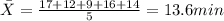 \bar X = \frac{17+12+9+16+14}{5}= 13.6min