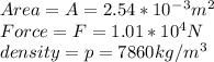 Area = A=2.54*10^-^3m^2\\Force = F = 1.01*10^4N\\density = p = 7860 kg/m^3