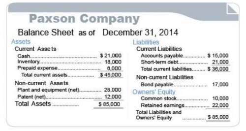 Paxson began 2014 with an inventory T-account debit balance of $22,000. In 2014, its inventory purch