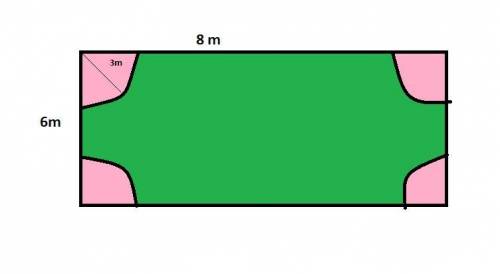 a rectangular plot of land 8m long and 6m wide.there is a flower bed in the form of a circle of radi