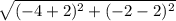 \sqrt{(-4+2)^2+(-2-2)^2}