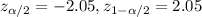 z_{\alpha/2}=-2.05, z_{1-\alpha/2}=2.05