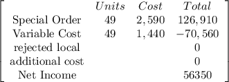 \left[\begin{array}{cccc}&Units&Cost&Total\\$Special Order&49&2,590&126,910\\$Variable Cost&49&1,440&-70,560\\$rejected local&&&0\\$additional cost&&&0\\$Net Income&&&56350\\\end{array}\right]