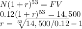 N(1+r)^{53}=FV\\0.12(1+r)^{53}=14,500\\r = \sqrt[53]{14,500/0.12} -1