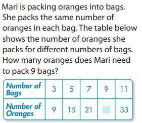 Mari packs the same number of oranges in each bag. How many oranges does Mari need to pack 9 bags? H