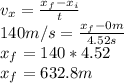 v_{x}=\frac{x_{f}-x_{i}}{t}\\140m/s=\frac{x_{f}-0m}{4.52s}\\  x_{f}=140*4.52\\x_{f}=632.8m