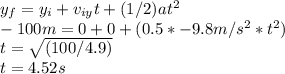 y_{f}=y_{i}+v_{iy}t+(1/2)at^{2}\\  -100m=0+0+(0.5*-9.8m/s^{2}*t^{2}  )\\t=\sqrt{(100/4.9)}  \\t=4.52s