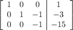 \left[\begin{array}{ccc|c}1&0&0&1\\0&1&-1&-3\\0&0&-1&-15\end{array}\right]