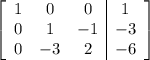 \left[\begin{array}{ccc|c}1&0&0&1\\0&1&-1&-3\\0&-3&2&-6\end{array}\right]