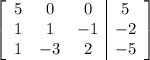 \left[\begin{array}{ccc|c}5&0&0&5\\1&1&-1&-2\\1&-3&2&-5\end{array}\right]