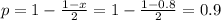 p = 1 - \frac{1-x}{2} = 1 - \frac{1-0.8}{2} = 0.9
