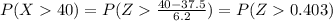 P(X40)= P(Z\frac{40-37.5}{6.2}) = P(Z0.403)