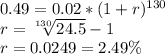 0.49 = 0.02*(1+r)^{130}\\r=\sqrt[130]{24.5}-1\\ r=0.0249 = 2.49\%