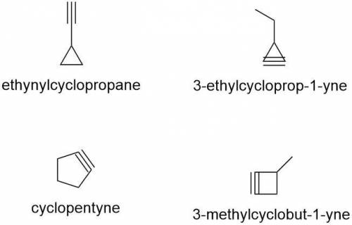 Draw a structure containing only carbon and hydrogen that is a stable alkyne of five carbons contain