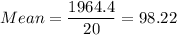 Mean =\displaystyle\frac{1964.4}{20} = 98.22